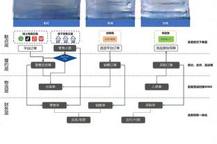 黄健翔：中国队被黑一个球，对方逃一张红牌 VAR成为黑哨保护伞